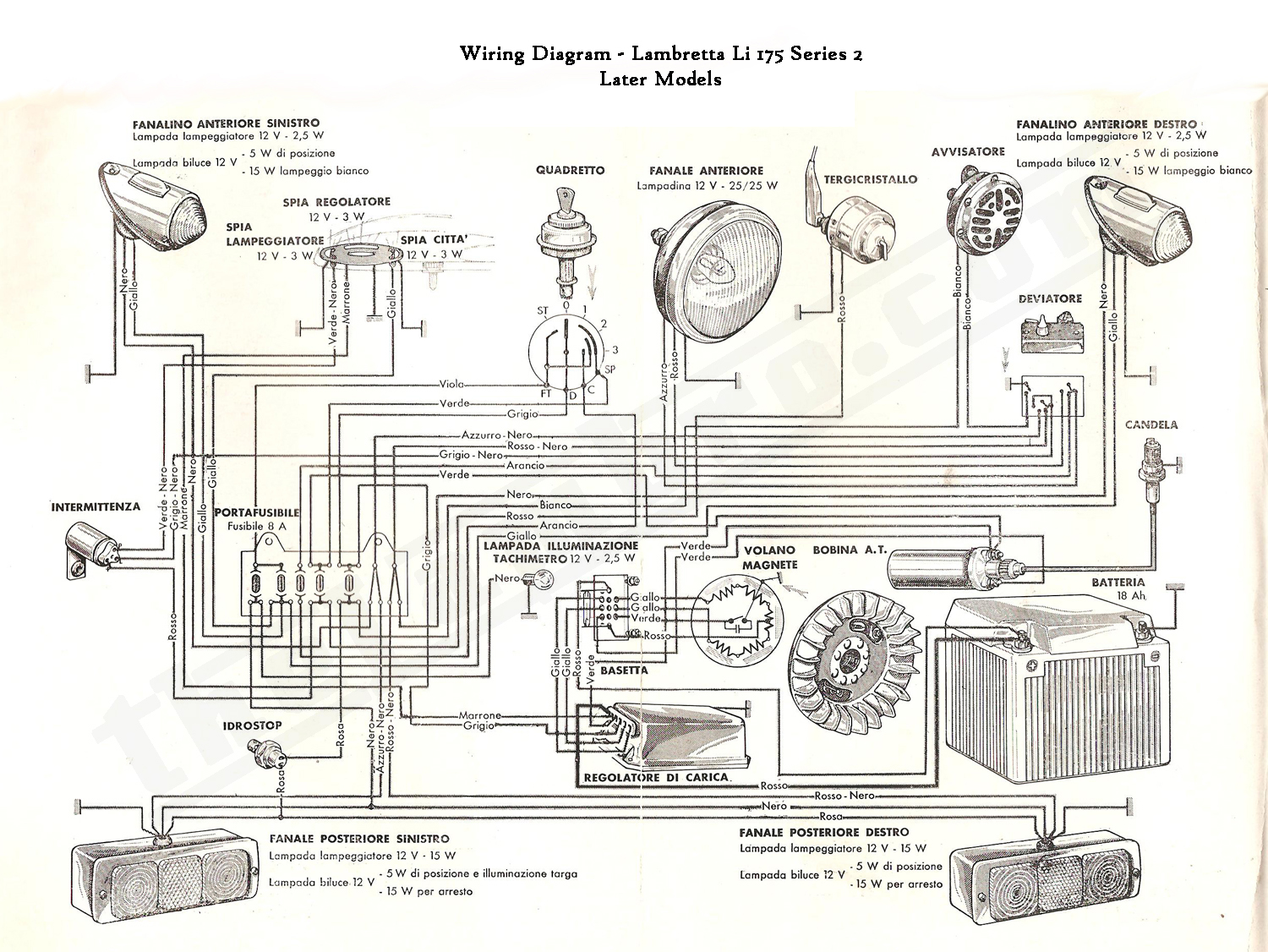 lambretta electronic wiring diagram
